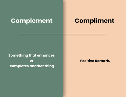 Complement vs Compliment
