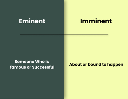 Eminent vs Imminent