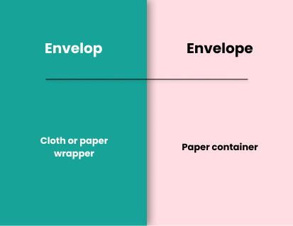 Envelop vs Envelope