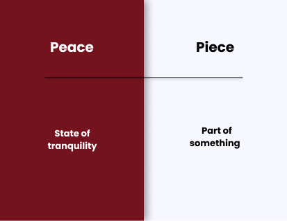 Peace vs Piece