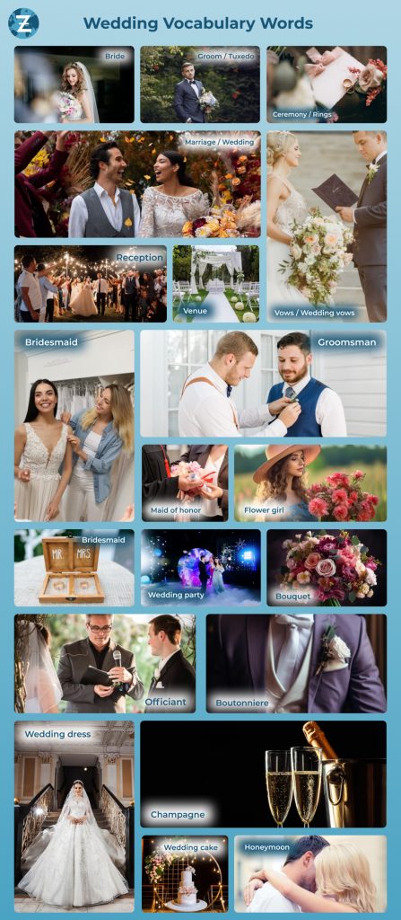 25 Wedding Vocabulary Words With Meanings